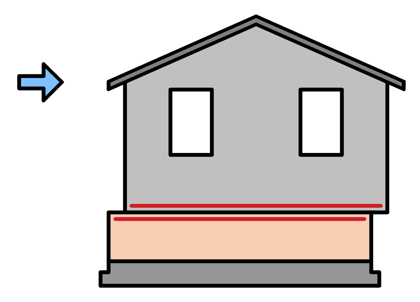 Home sliding off cripple wall