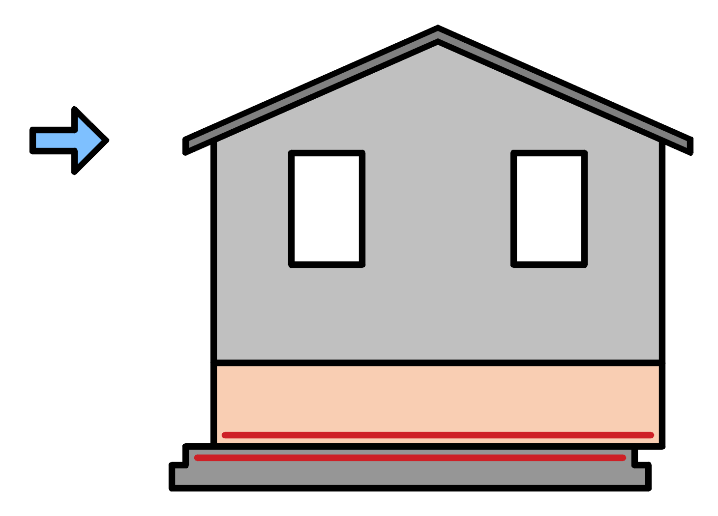 Home sliding off foundation